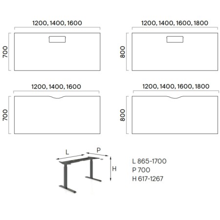 Dimensions du bureau assis-debout ACTIVE avec découpe.