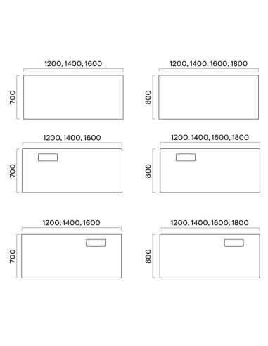 Schéma de plateaux de bureaux rectangulaires avec découpes pour câbles ACTIVE.