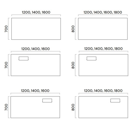 Schéma de plateaux de bureaux rectangulaires avec découpes pour câbles ACTIVE.