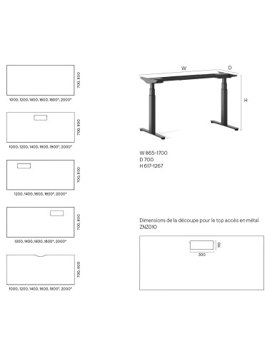 Dimensions bureau assis debout électrique avec découpes top accès Q-Active.
