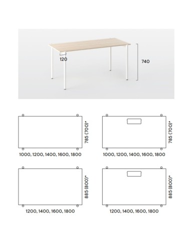 Dimensions bureau droit Zedo.