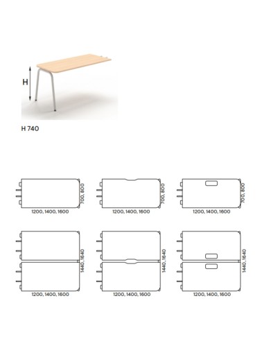 Dimensions bureaux Round Workstation.