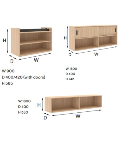 Dimensions rangements de la Round Workstation.