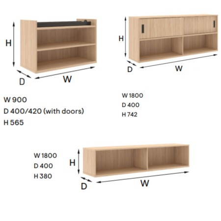 Dimensions rangements de la Round Workstation.