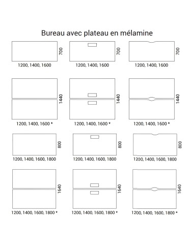 Dimensions du bureau Nova Wood avec plateau en HPL