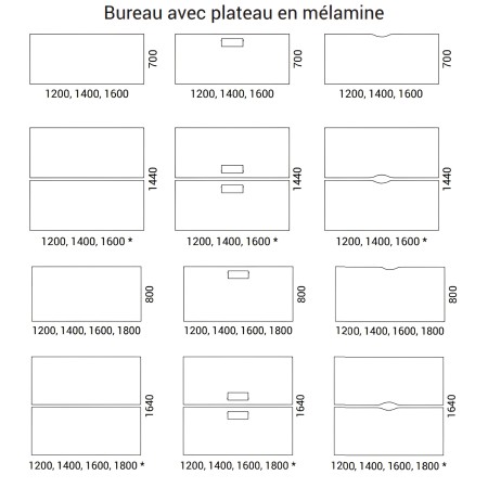 Dimensions du bureau Nova Wood avec plateau en HPL