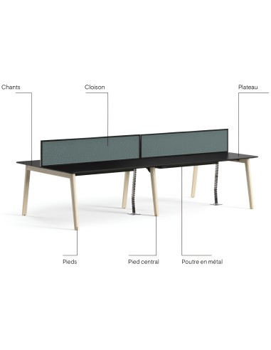 Détails du bureau Nova Wood avec cloisons