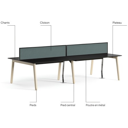 Détails du bureau Nova Wood avec cloisons