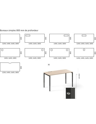 Dimensions Bureau NOVA H.