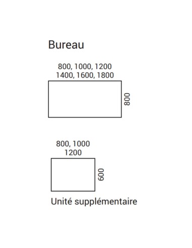 Dimensions Optima C bureau droit.