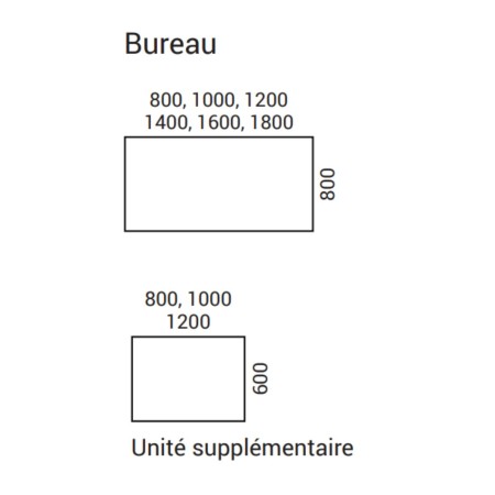 Dimensions Optima C bureau droit.