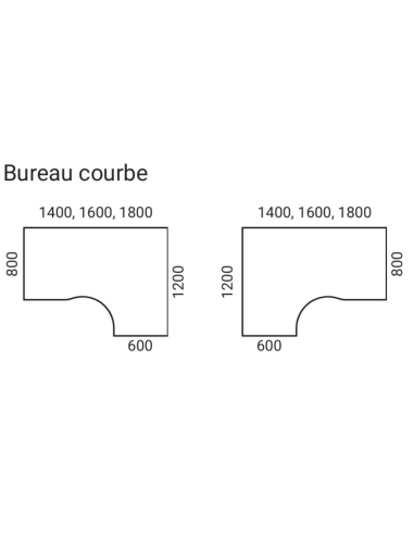 Dimensions bureau d'angle avec retour Optima C.