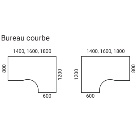 Dimensions bureau d'angle avec retour Optima C.
