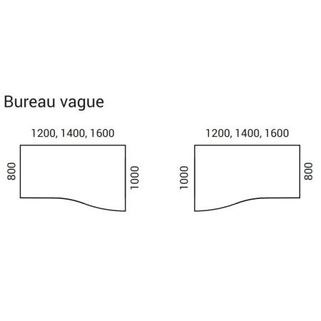 Bureau plateau courbe professionnel 120x80 à 160x100 cm – Optima C