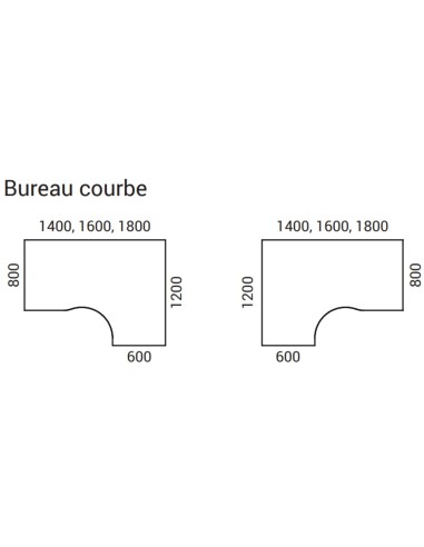 Dimensions du bureau d'angle Optima Plus