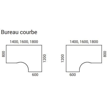 Dimensions du bureau d'angle Optima Plus