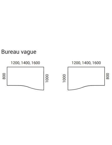 Dimensions bureau vague Optima Plus.