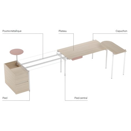 Bureau modulaire avec poutre métallique, caisson bois et plateau en angle.