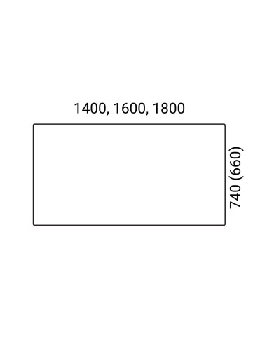 Dimensions de la cloison acoustique MODUS pour bench.