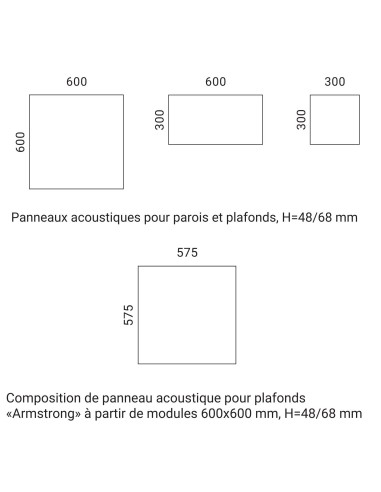 Dimensions panneau plafond MODUS Light.