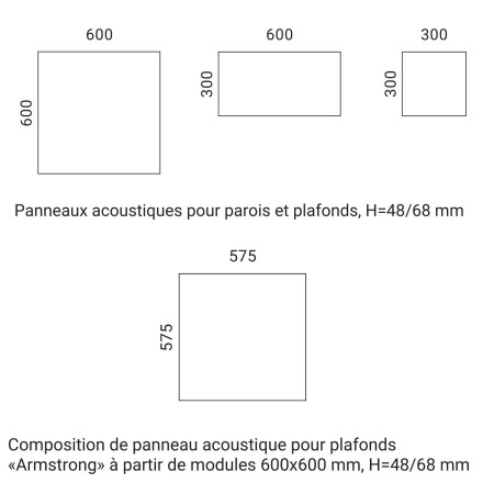 Dimensions panneau plafond MODUS Light.