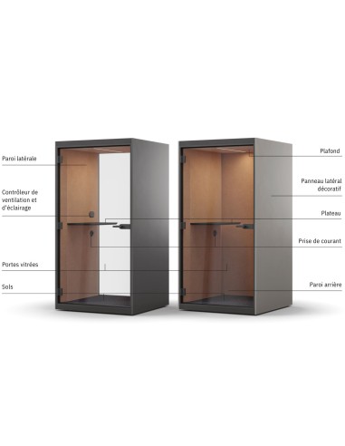 Détails de la cabine acoustique pour bureaux SONUS+.