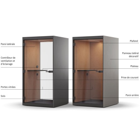 Détails de la cabine acoustique pour bureaux SONUS+.