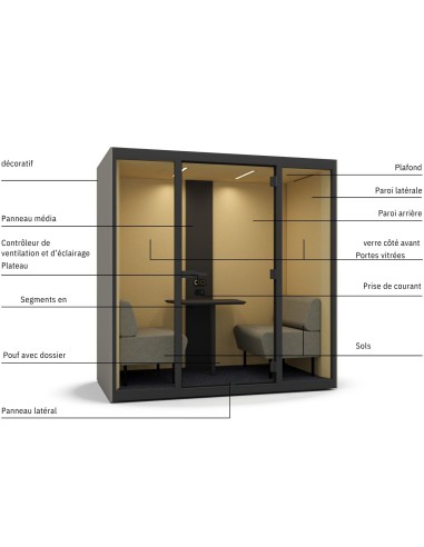 Détails de la cabine acoustique 2 personnes SONUS M.