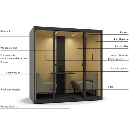 Détails de la cabine acoustique 2 personnes SONUS M.