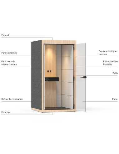 Détails de la cabine acoustique individuelle SILENT ROOM S pour open space.