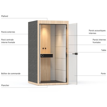 Détails de la cabine acoustique individuelle SILENT ROOM S pour open space.