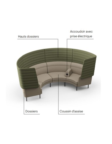 Schéma des accessoires du canapé modulaire ARCIPELAGO avec tablette intégrée, accoudoir et coussin dorsal.