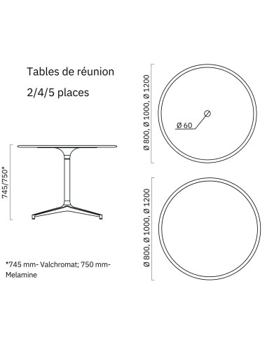 Dimensions de la table métal BOTANY 2 à 5 personnes.