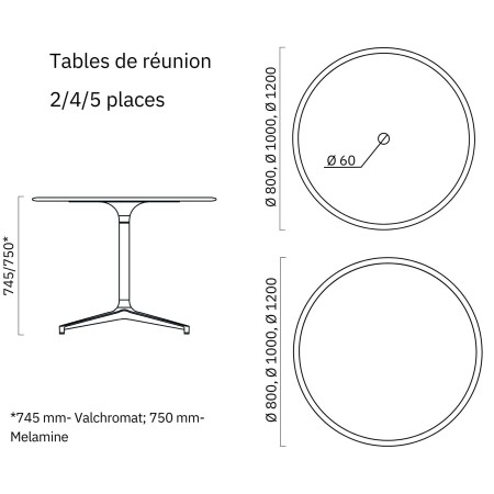 Dimensions de la table métal BOTANY 2 à 5 personnes.