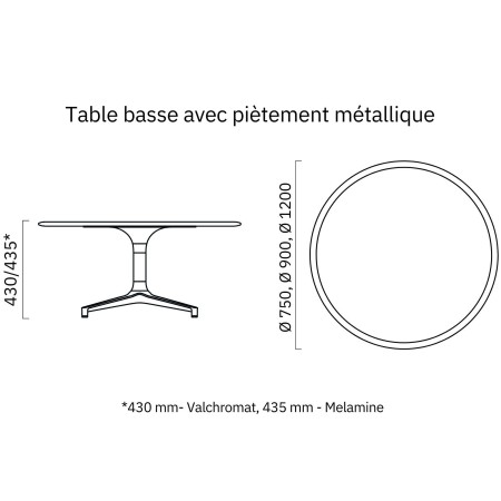 Dimensions de la table basse BOTANY en métal.
