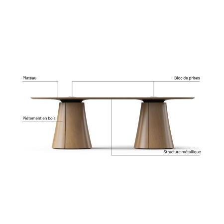 Détails de la table de réunion BOTANY avec piètement en bois design.