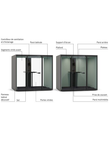 Détails de la cabine acoustique pour bureau SONUS L en verre et PET.