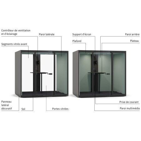 Détails de la cabine acoustique pour bureau SONUS L en verre et PET.
