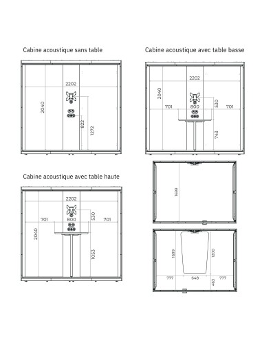 Dimensions de la cabine acoustique SONUS L intérieur.