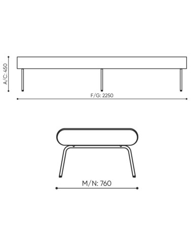 Dimensions de la banquette 3 places LINJE.
