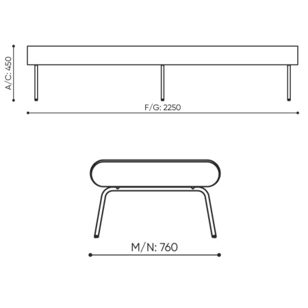 Dimensions de la banquette 3 places LINJE.