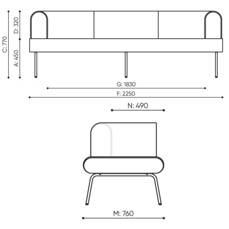 Dimensions du canapé 3 places avec accoudoirs LINJE.