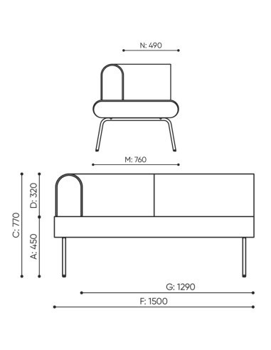 Dimensions du canapé 412 R LINJE.