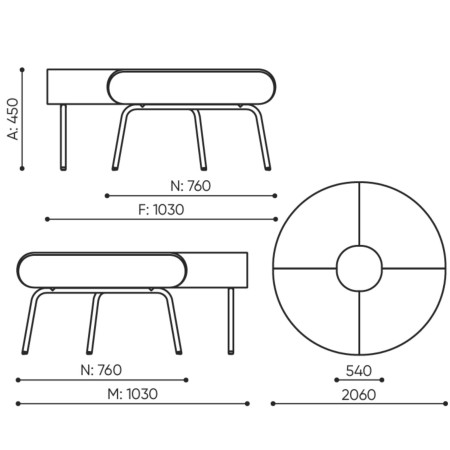 Dimensions du module arrondi LINJE 901 OUT.