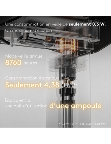 Bureau assis-debout Move-Up avec consommation en veille de seulement 0,5 W - monbureau